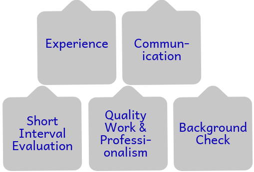 tips for Virtual Staffing